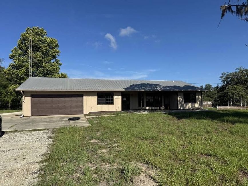 Property Front View