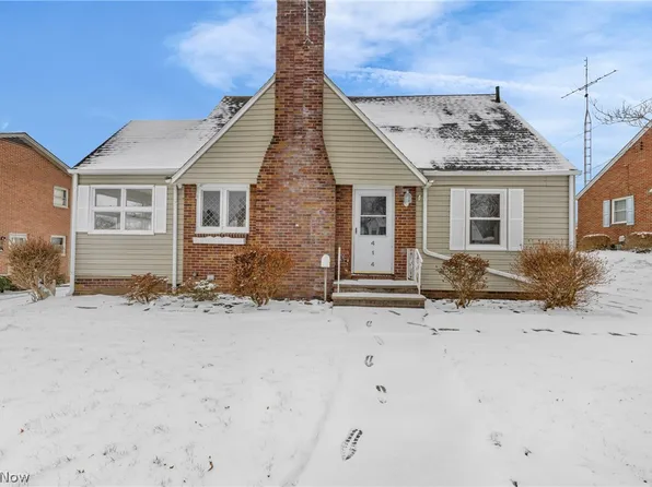 414 32nd St NW, Canton, OH 44709