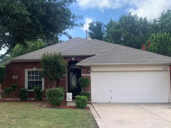 1105 Hillwood Dr, Saginaw, TX 76179