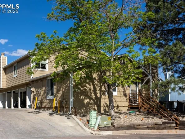 2625 Hearthwood Ln, Colorado Springs, CO 80917