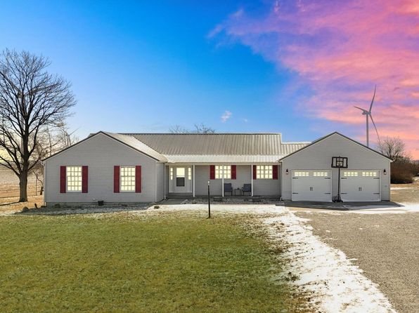 2728 E County Road 1425n, Allerton, IL 61810
