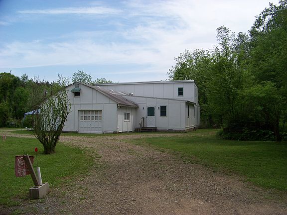 Structure on Property