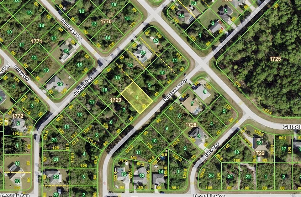 1st image of 5577 Norlander Dr