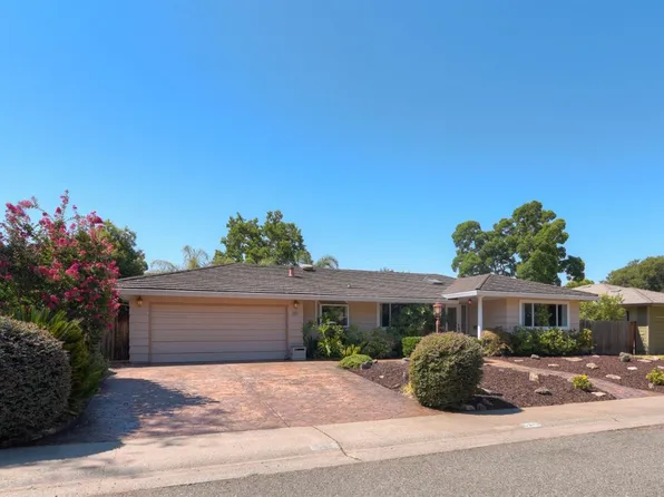 6810 Rappahannock Way, Carmichael, CA 95608