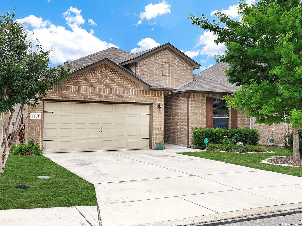 1st image of 1803 Cedric Ln