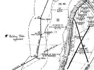 4174 Haralson Mill Rd NE, Conyers, GA 30012