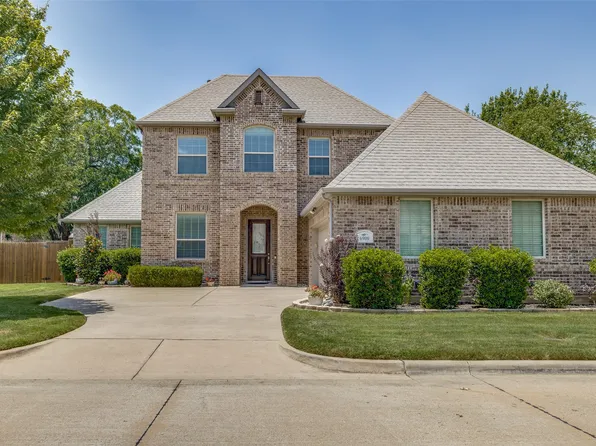 6900 Golf Green Dr, Arlington, TX 76001