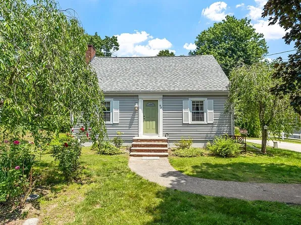 63 Main Street, Plaistow, NH 03865