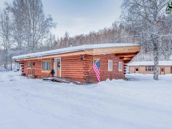 Rural Alaska Real Estate