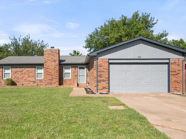 508 S Waxahachie St, Mansfield, TX 76063