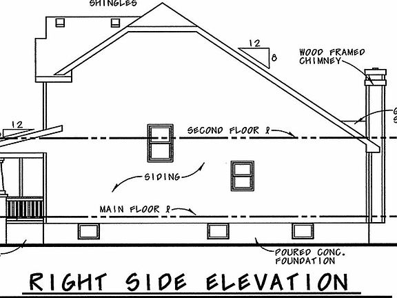 Right Side House Plan