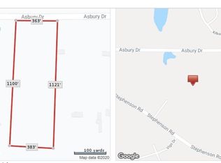 7427 Asbury Dr, Lithonia, GA 30058