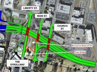 245 S Liberty St, Winston Salem, NC 27101