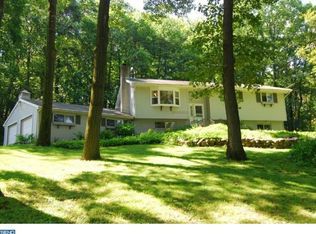 104 Greenwood Dr, Temple, PA 19560