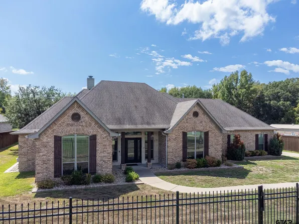 14257 County Road 188, Bullard, TX 75757