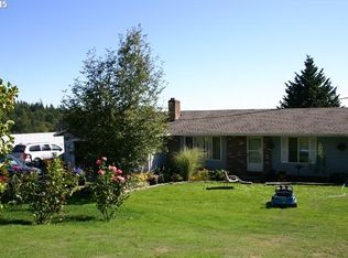 11305 NW Skyline Blvd, Portland, OR 97231