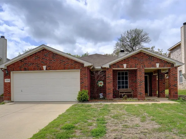 2428 Big Spring Dr, Fort Worth, TX 76120