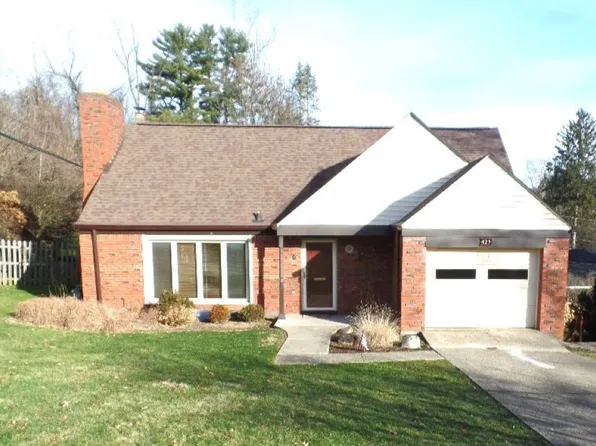 425 Kurt Dr, Pittsburgh, PA 15243