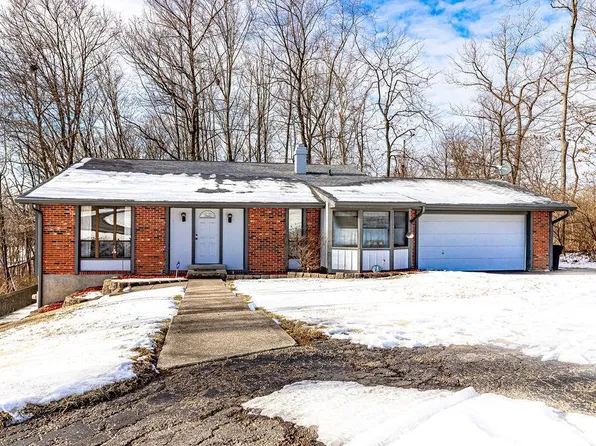 7842 Jandaracres Dr, Cincinnati, OH 45248