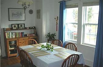 Dinning Room