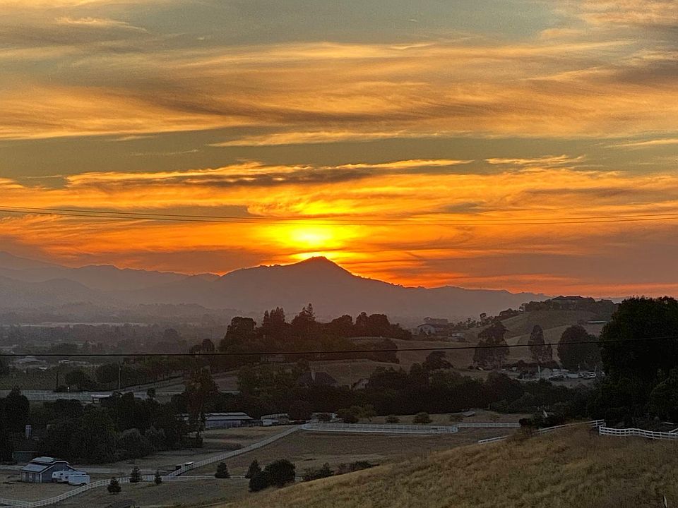 Spectacular sunsets on the regular