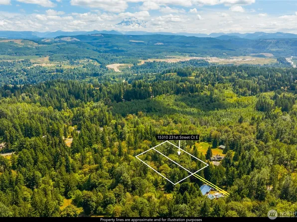15310 231st Street Ct E, Graham, WA 98338