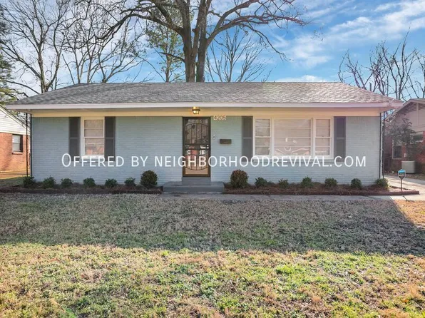 4205 Philsdale Ave, Memphis, TN 38111