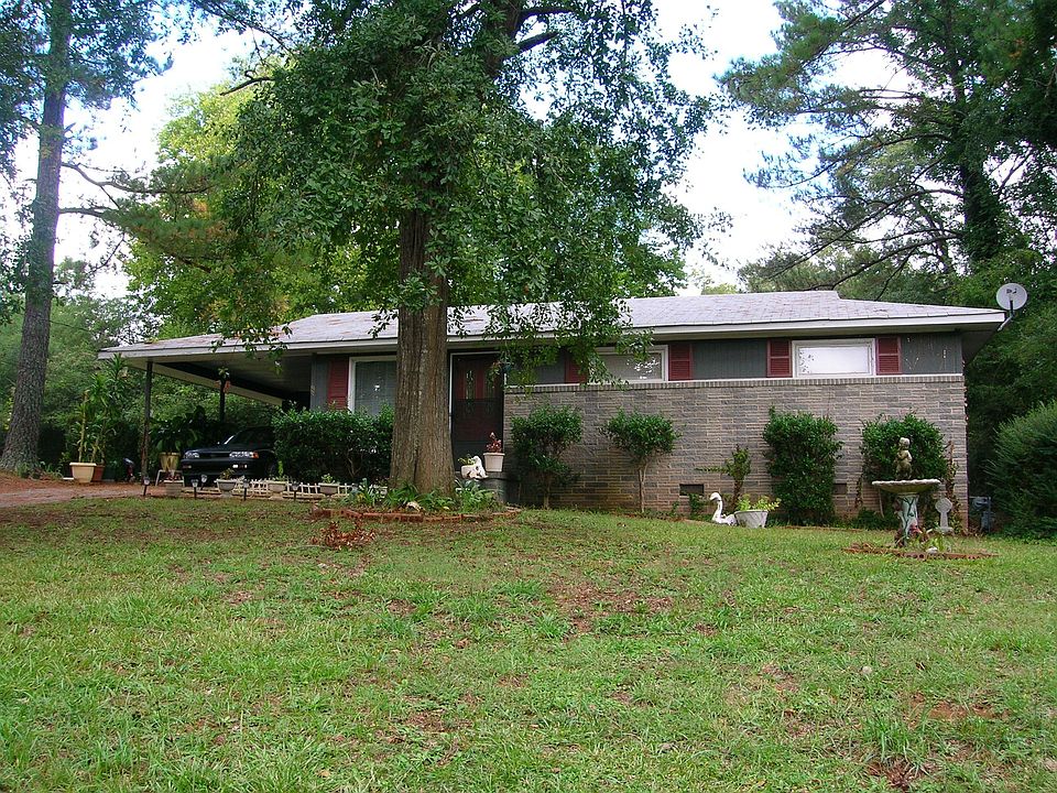 Investment Property; Income Potential