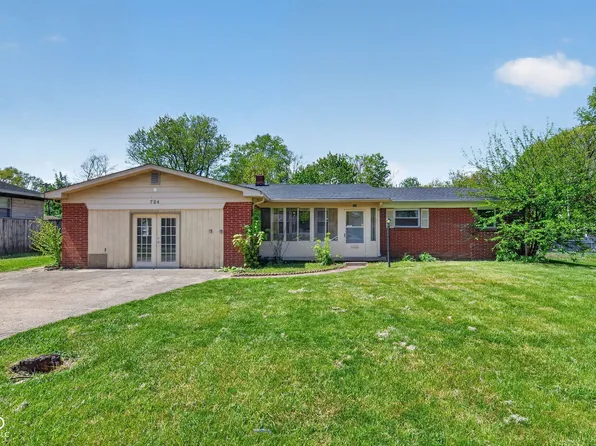 724 N Bazil Ave, Indianapolis, IN 46219
