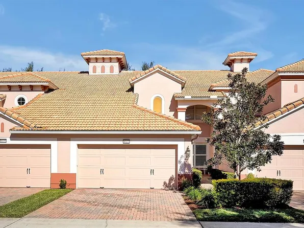 8327 Riverdale Ln #8327, Davenport, FL 33896