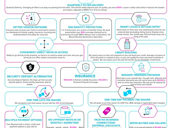 2215 Gatewood Dr, Reno, NV 89523