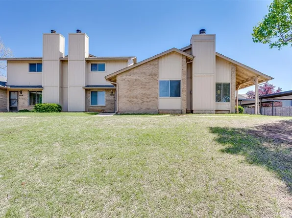 9602 Hefner Village Blvd, Oklahoma City, OK 73162