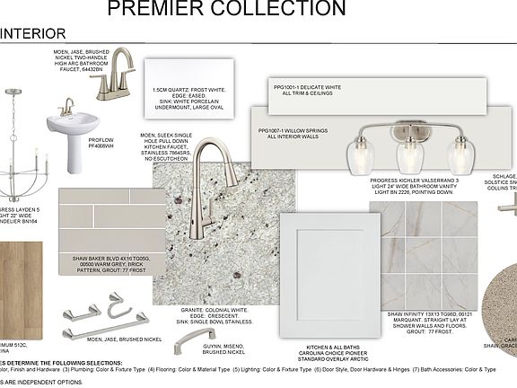 3rd image of 4500 Village Green Drive SW #Homesite 75