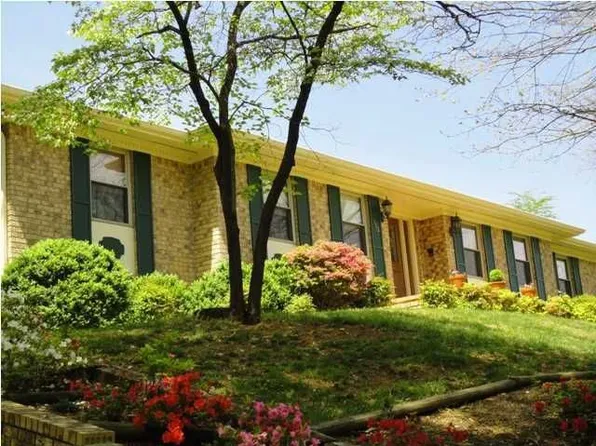 913 Belvoir Hills Cir, Chattanooga, TN 37412