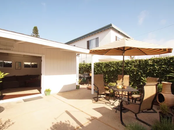2711 Magnolia Ave, San Diego, CA 92109