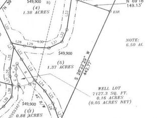 5 Spring Creek Ln, Saluda, NC 28773