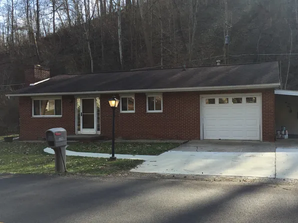 3356 Houston Hollow Long Run, Lucasville, OH 45648