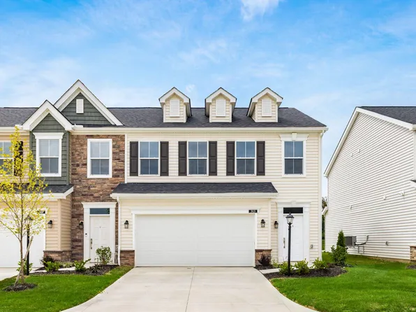 313 Lenell Loop, Delaware, OH 43015