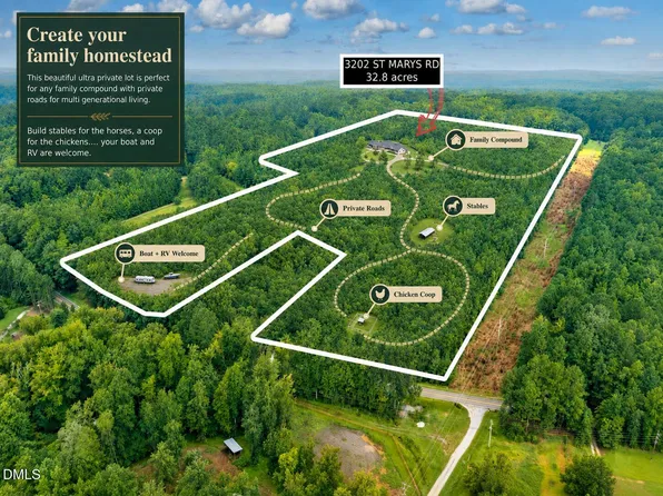 3202 Saint Marys Rd, Hillsborough, NC 27278
