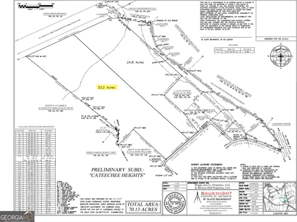 1 Cedar Creek Cir, Hartwell, GA 30643