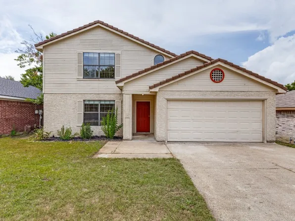 10209 Cool Spring Dr, Fort Worth, TX 76108