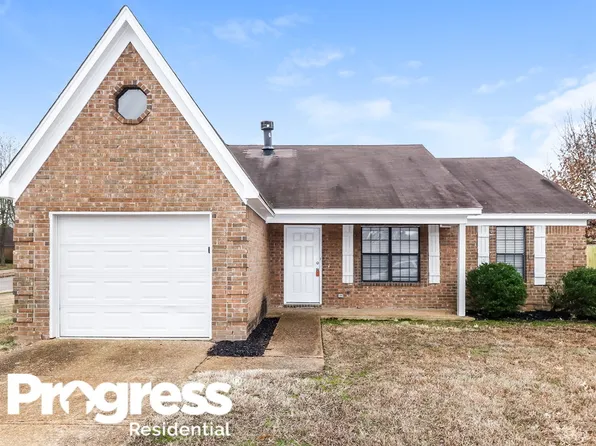 6781 College Park Cv, Olive Branch, MS 38654