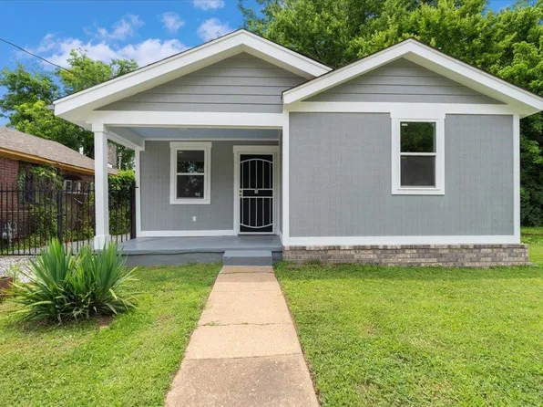 2427 Vandale Ave, Memphis, TN 38108