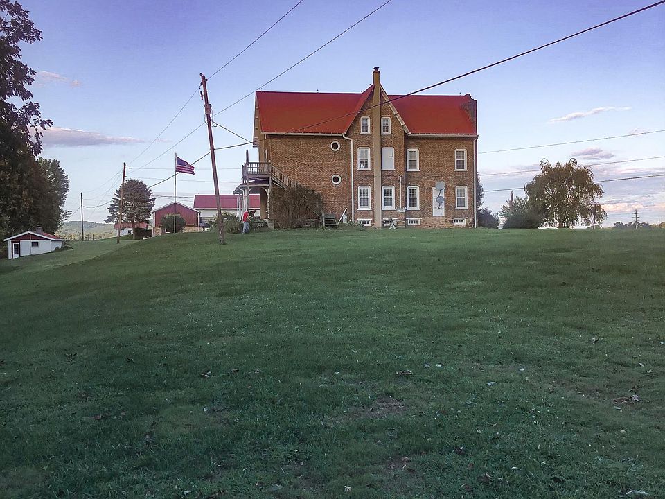 Back yard & back of home
