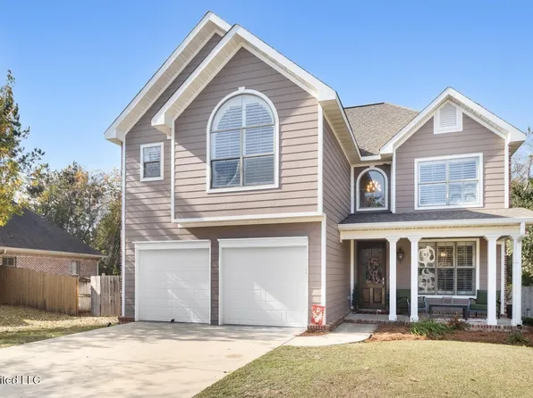 2022 Lantana Cv, Biloxi, MS 39532