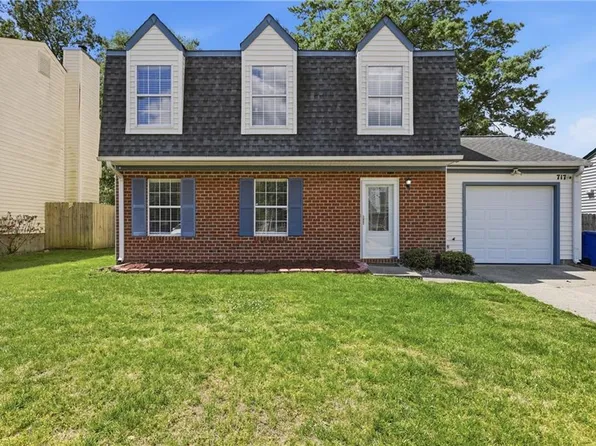 717 Mainsail Dr, Newport News, VA 23608