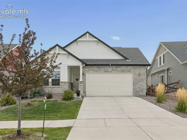 8948 Braemore Hts, Colorado Springs, CO 80927