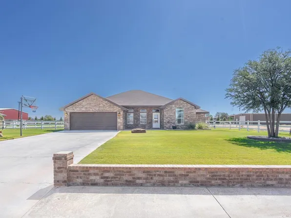 2701 S County Road 1087, Midland, TX 79706