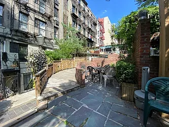 Rented by The Gonzalez Property Group LLC