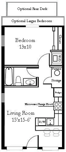Floor plan View